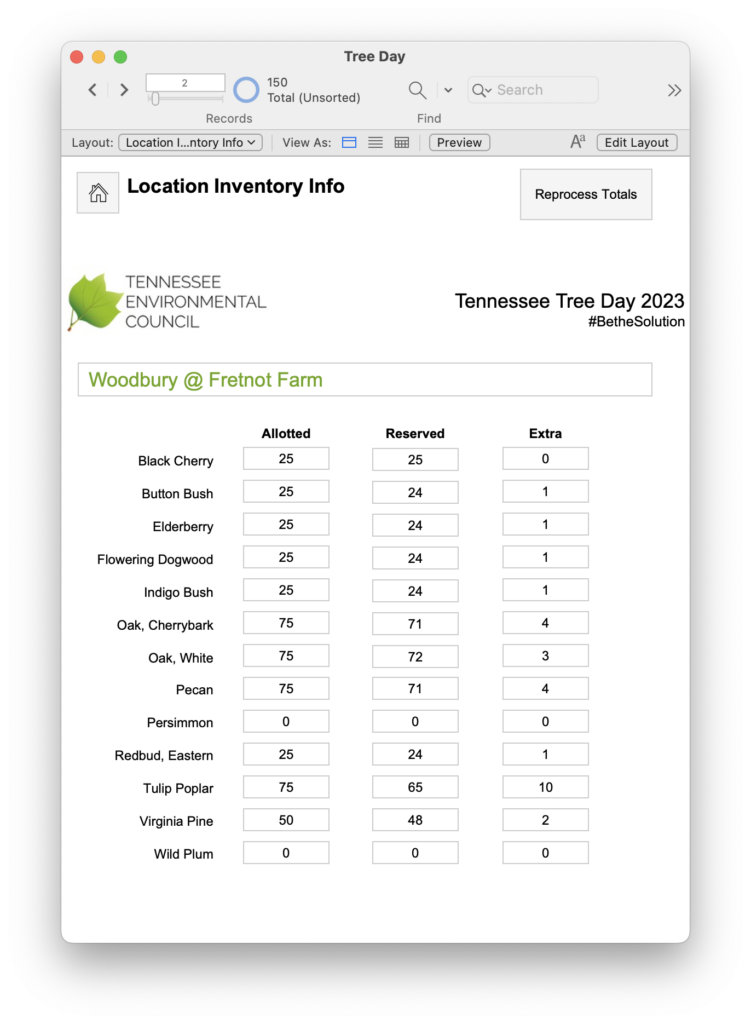 A screenshot of the Tree Day rapid app, showing what the location inventory sheets looked like.
