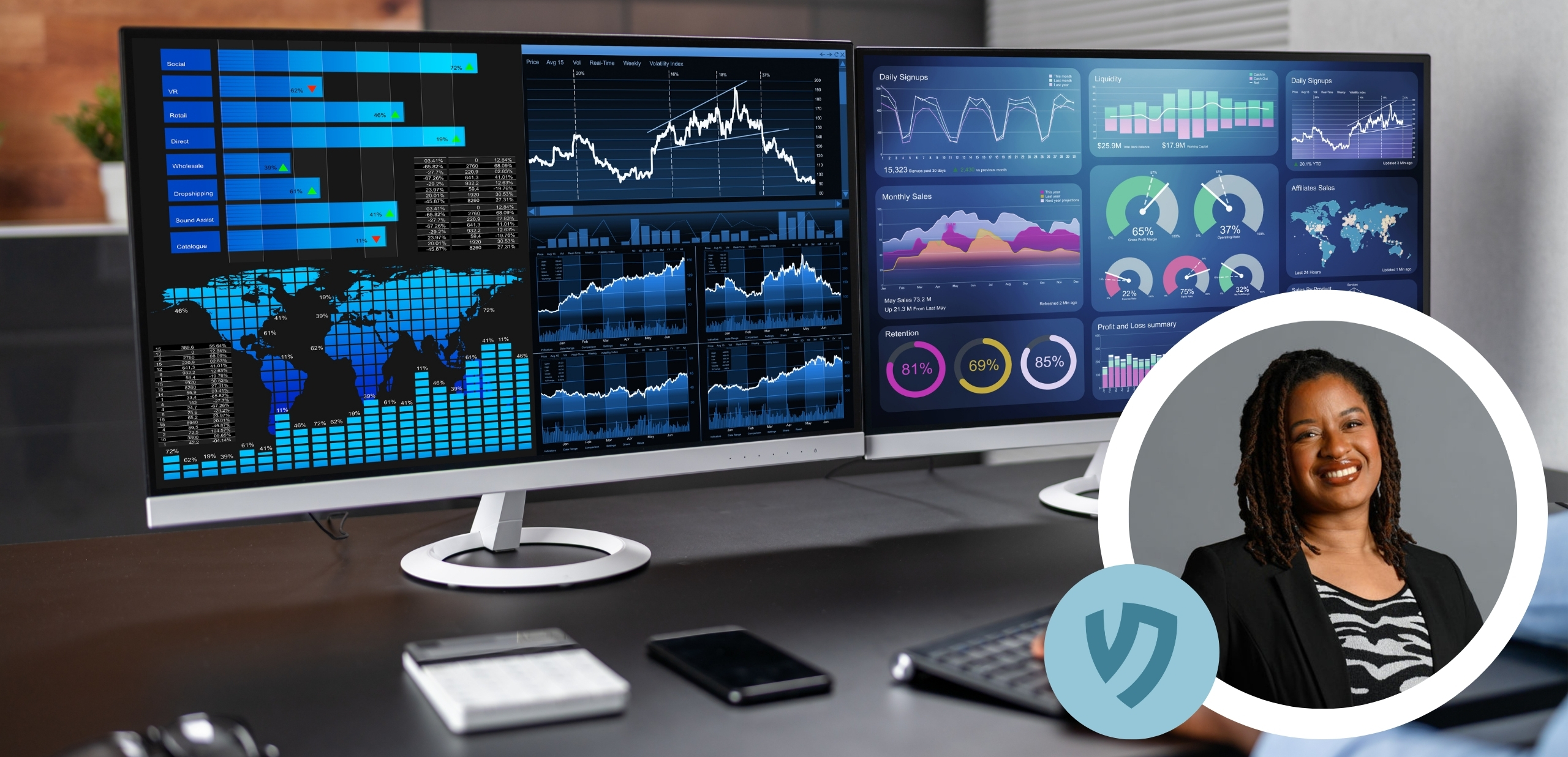 Advanced Data Visualization in Power BI, Impact Reporting