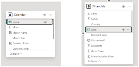 Advanced Data Visualization in Power BI, Impact Reporting
