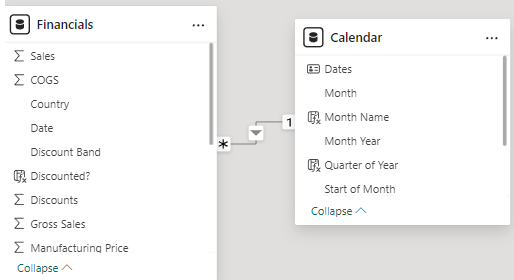 Advanced Data Visualization in Power BI, Impact Reporting