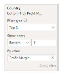 Advanced Data Visualization in Power BI, Impact Reporting